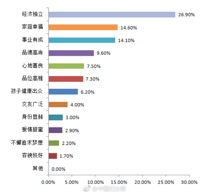 磁窑直播截图2