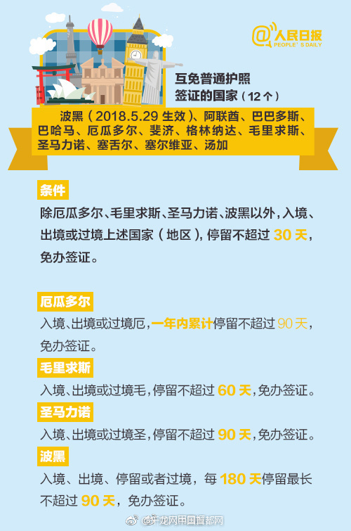 先进流媒体网络
