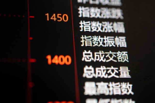 益盟直播